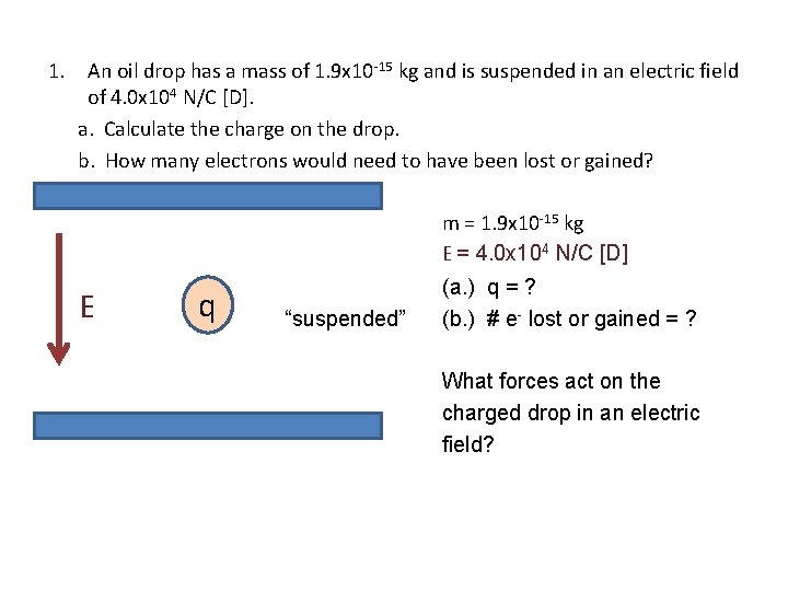 1. An oil drop has a mass of 1. 9 x 10 -15 kg