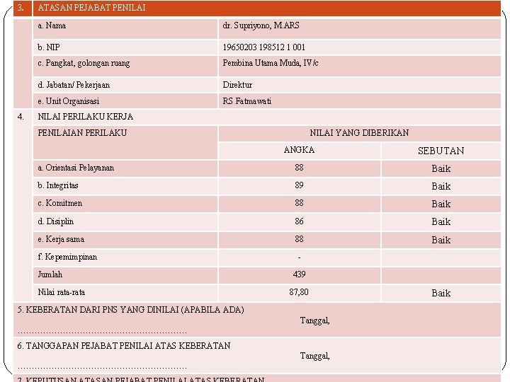 3. 4. ATASAN PEJABAT PENILAI a. Nama dr. Supriyono, M. ARS b. NIP 19650203