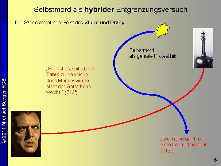 © 2011 Michael Seeger FGS www. michaelseeger. de Selbstmord als hybrider Entgrenzungsversuch Die Szene © 2011 Michael Seeger FGS www. michaelseeger. de Selbstmord als hybrider Entgrenzungsversuch Die Szene