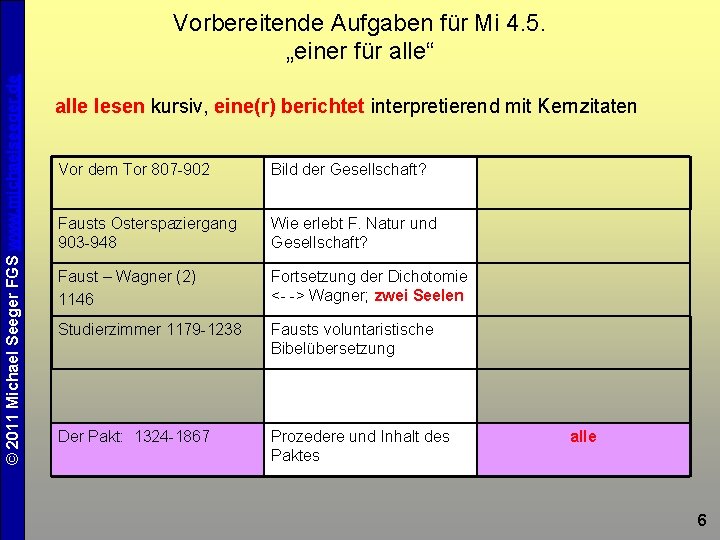 © 2011 Michael Seeger FGS www. michaelseeger. de Vorbereitende Aufgaben für Mi 4. 5. © 2011 Michael Seeger FGS www. michaelseeger. de Vorbereitende Aufgaben für Mi 4. 5.