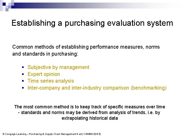 Establishing a purchasing evaluation system Common methods of establishing performance measures, norms and standards