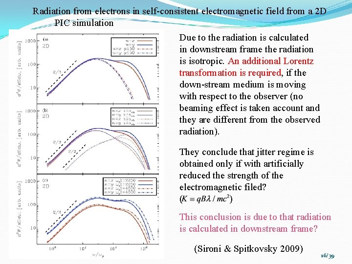 Radiation from electrons in self-consistent electromagnetic field from a 2 D PIC simulation Due