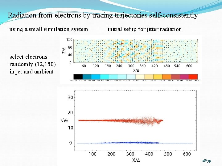 Radiation from electrons by tracing trajectories self-consistently using a small simulation system initial setup