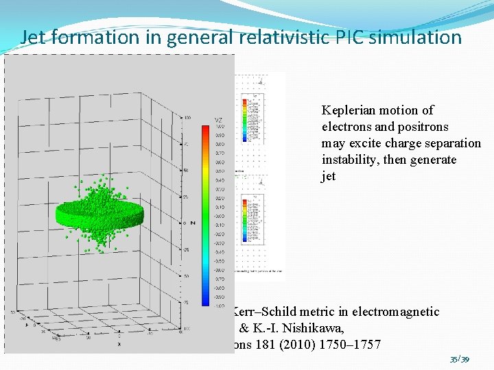 Jet formation in general relativistic PIC simulation Keplerian motion of electrons and positrons may