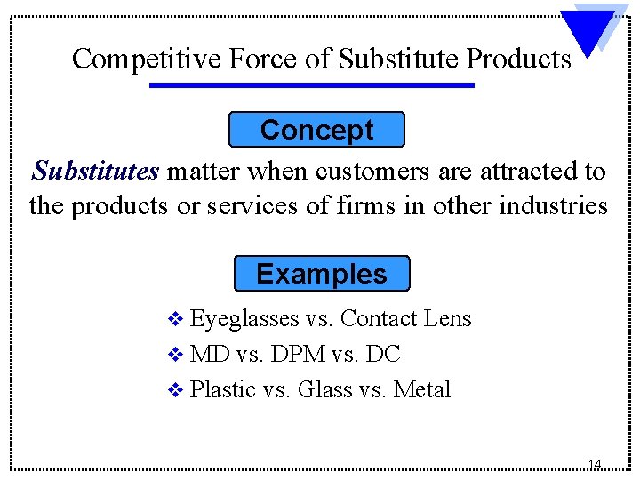 Competitive Force of Substitute Products Concept Substitutes matter when customers are attracted to the Competitive Force of Substitute Products Concept Substitutes matter when customers are attracted to the