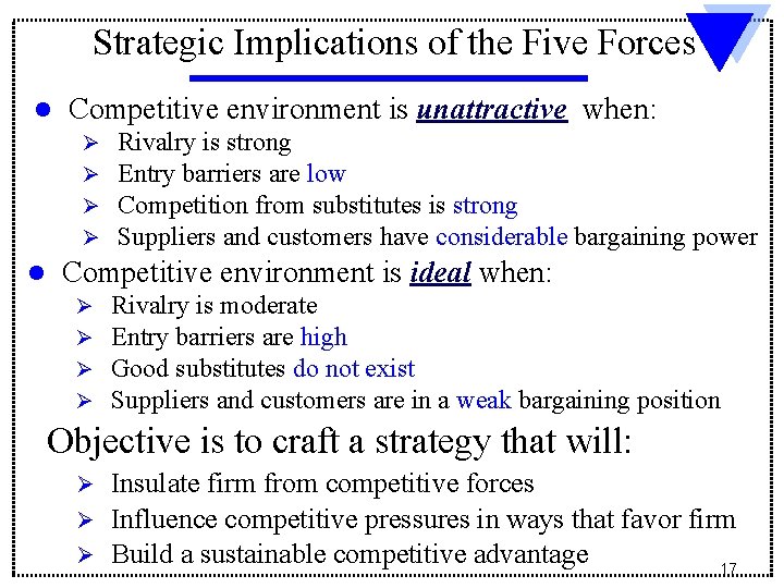 Strategic Implications of the Five Forces l Competitive environment is unattractive when: Ø Ø Strategic Implications of the Five Forces l Competitive environment is unattractive when: Ø Ø