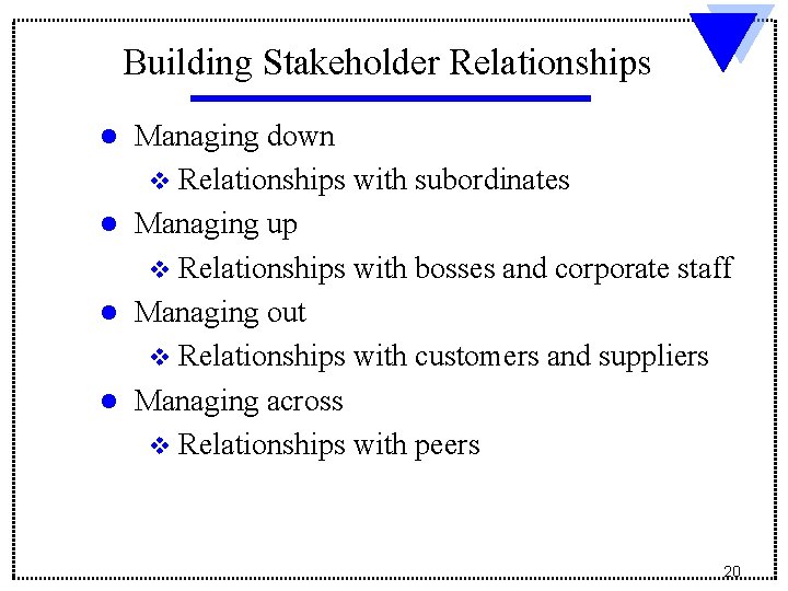 Building Stakeholder Relationships l l Managing down v Relationships with subordinates Managing up v Building Stakeholder Relationships l l Managing down v Relationships with subordinates Managing up v