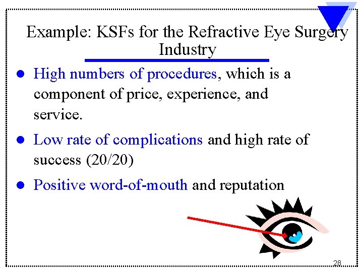 Example: KSFs for the Refractive Eye Surgery Industry l High numbers of procedures, which Example: KSFs for the Refractive Eye Surgery Industry l High numbers of procedures, which