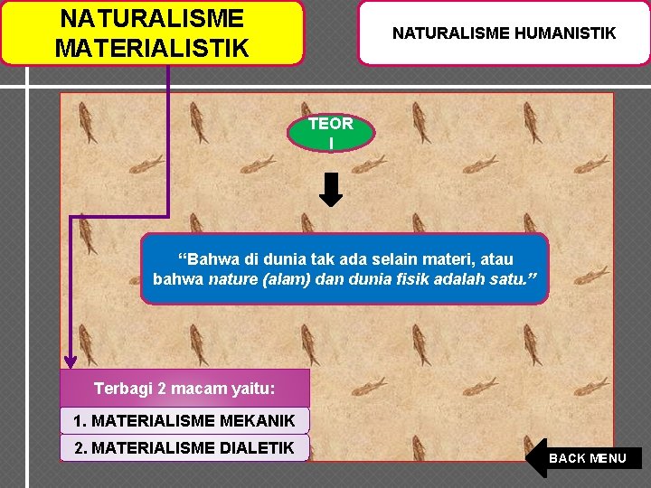 NATURALISME MATERIALISTIK NATURALISME HUMANISTIK TEOR I “Bahwa di dunia tak ada selain materi, atau
