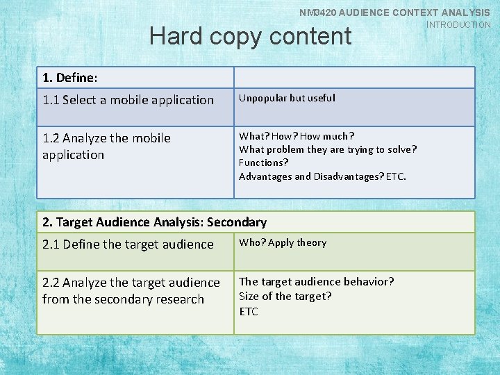 NM 3420 AUDIENCE CONTEXT ANALYSIS INTRODUCTION Hard copy content 1. Define: 1. 1 Select