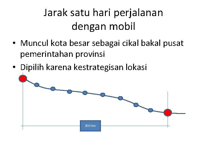 Jarak satu hari perjalanan dengan mobil • Muncul kota besar sebagai cikal bakal pusat