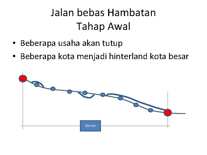 Jalan bebas Hambatan Tahap Awal • Beberapa usaha akan tutup • Beberapa kota menjadi