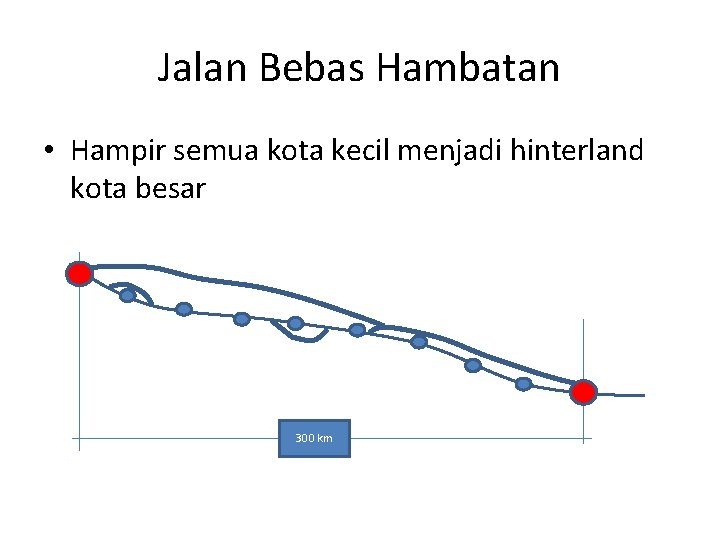 Jalan Bebas Hambatan • Hampir semua kota kecil menjadi hinterland kota besar 300 km