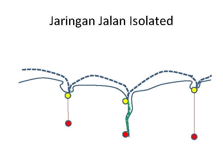 Jaringan Jalan Isolated 