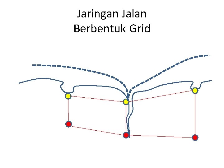 Jaringan Jalan Berbentuk Grid 