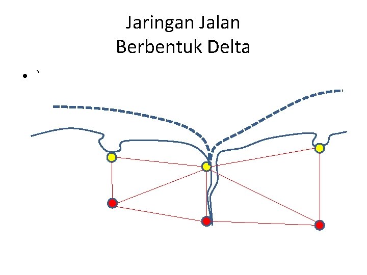 Jaringan Jalan Berbentuk Delta • ` 