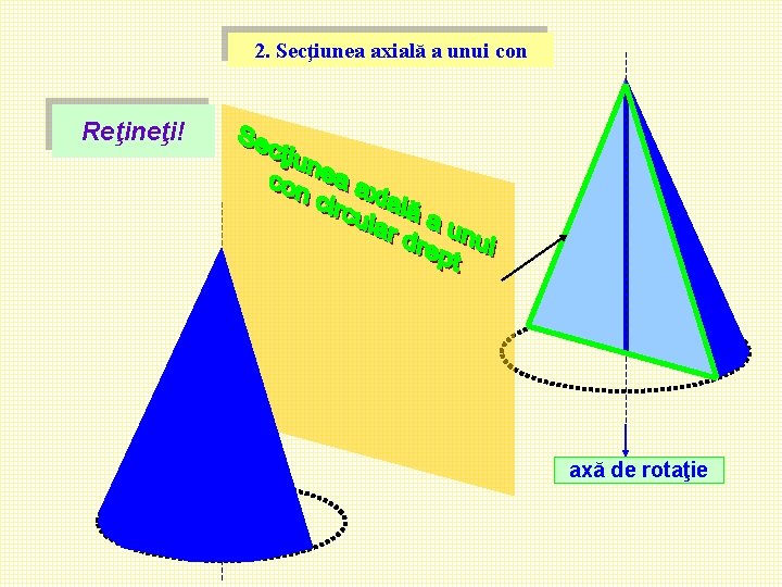 2. Secţiunea axială a unui con Reţineţi! axă de rotaţie 2. Secţiunea axială a unui con Reţineţi! axă de rotaţie