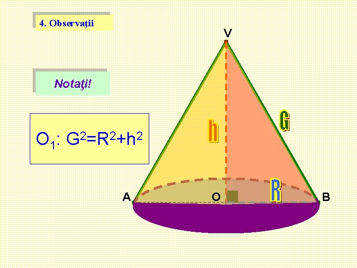 4. Observaţii V Notaţi! O 1: G 2=R 2+h 2 A O B 4. Observaţii V Notaţi! O 1: G 2=R 2+h 2 A O B