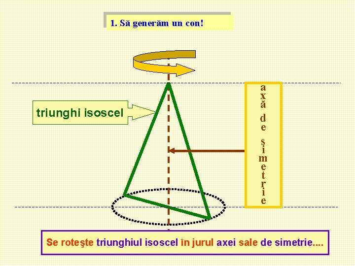 1. Să generăm un con! triunghi isoscel a x ă d e s i 1. Să generăm un con! triunghi isoscel a x ă d e s i