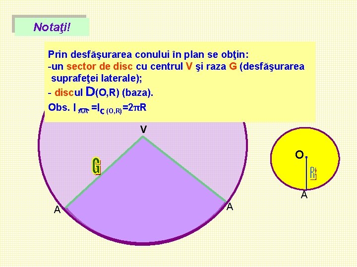 Notaţi! Prin desfăşurarea conului în plan se obţin: -un sector de disc cu centrul Notaţi! Prin desfăşurarea conului în plan se obţin: -un sector de disc cu centrul