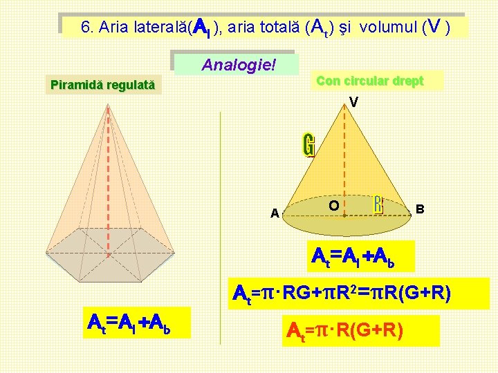 6. Aria laterală(Al ), aria totală (At) şi volumul (V ) Analogie! Piramidă regulată 6. Aria laterală(Al ), aria totală (At) şi volumul (V ) Analogie! Piramidă regulată