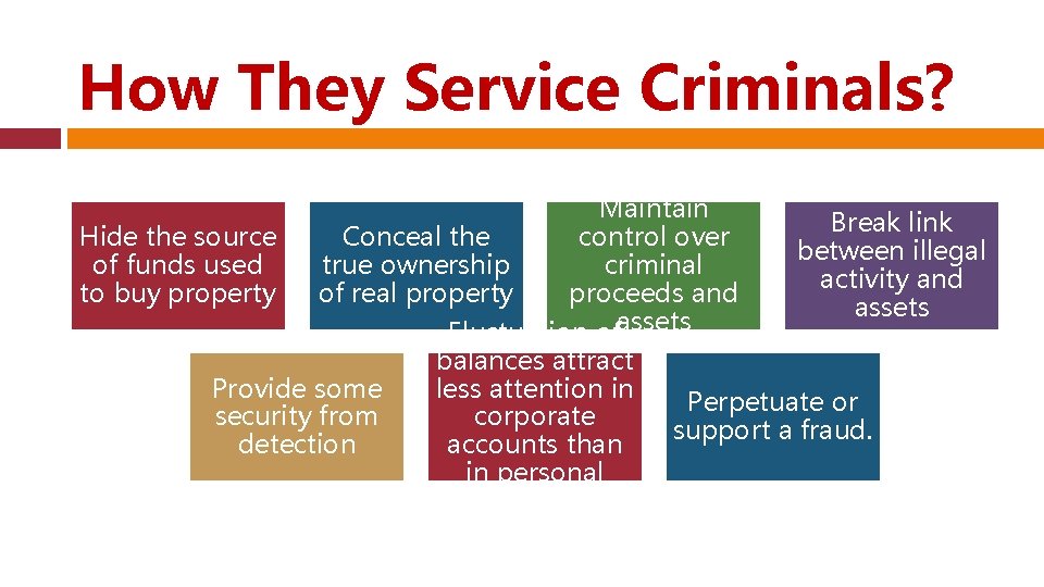 How They Service Criminals? Maintain Break link Hide the source Conceal the control over