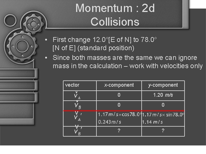 Momentum : 2 d Collisions • First change 12. 0°[E of N] to 78.