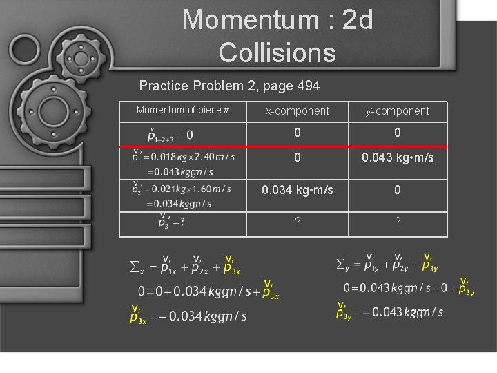 Momentum : 2 d Collisions Practice Problem 2, page 494 Momentum of piece #