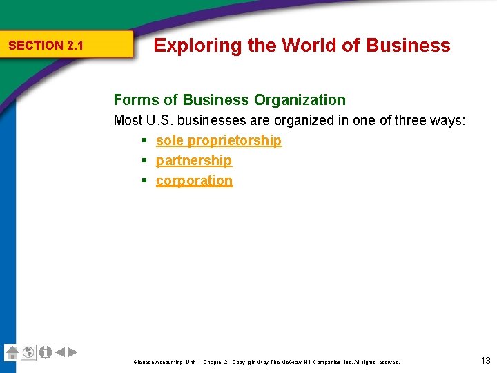 SECTION 2. 1 Exploring the World of Business Forms of Business Organization Most U. SECTION 2. 1 Exploring the World of Business Forms of Business Organization Most U.