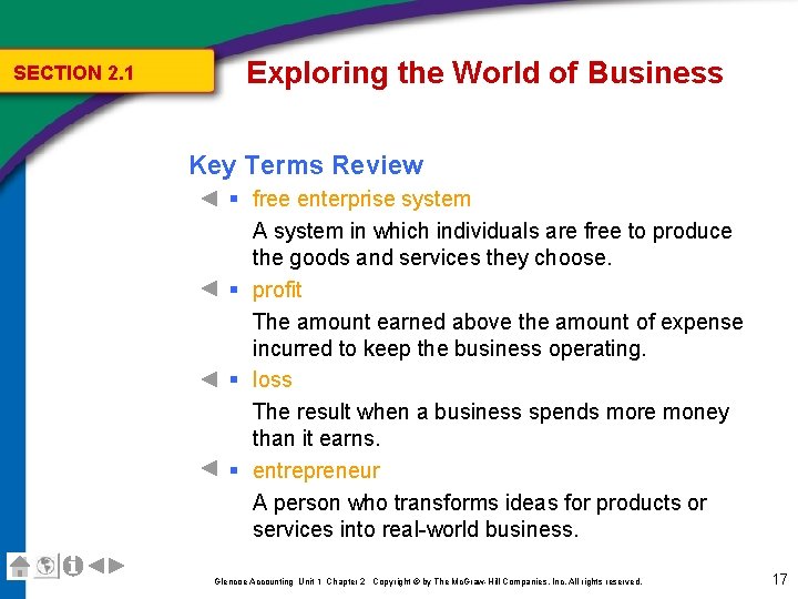 SECTION 2. 1 Exploring the World of Business Key Terms Review § free enterprise SECTION 2. 1 Exploring the World of Business Key Terms Review § free enterprise
