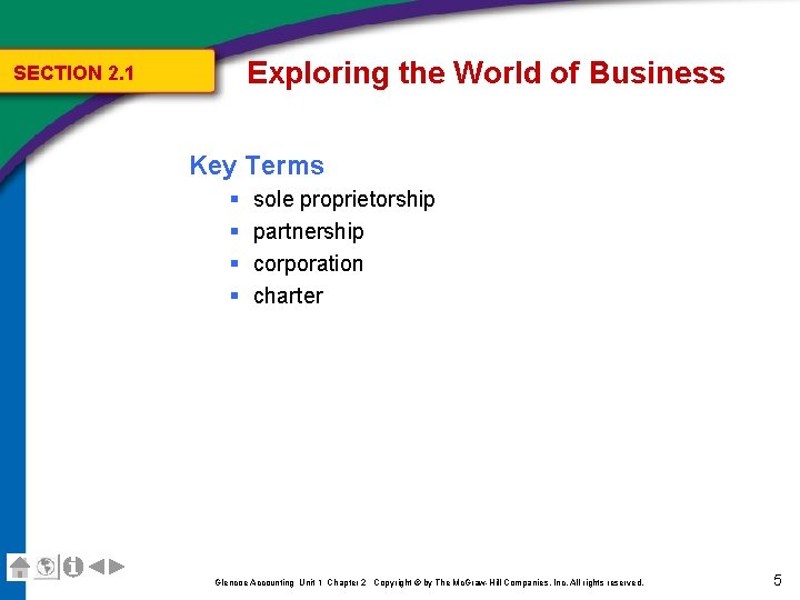 Exploring the World of Business SECTION 2. 1 Key Terms § § sole proprietorship Exploring the World of Business SECTION 2. 1 Key Terms § § sole proprietorship