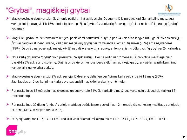 “Grybai”, magiškieji grybai Ø Magiškuosius grybus vartojančių žmonių pažįsta 14% apklaustųjų. Dauguma iš jų “Grybai”, magiškieji grybai Ø Magiškuosius grybus vartojančių žmonių pažįsta 14% apklaustųjų. Dauguma iš jų