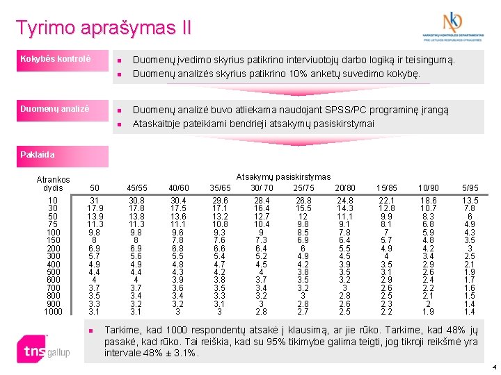 Tyrimo aprašymas II Kokybės kontrolė n n Duomenų analizė n n Duomenų įvedimo skyrius