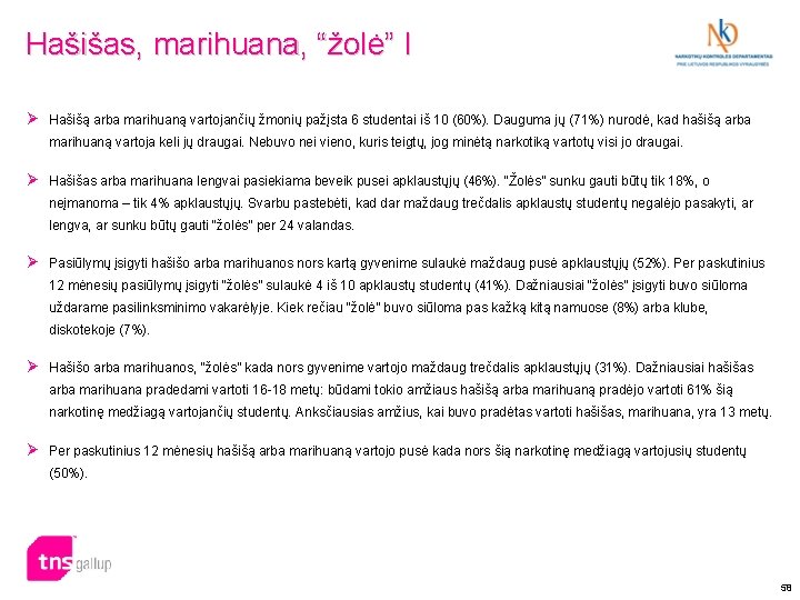 Hašišas, marihuana, “žolė” I Ø Hašišą arba marihuaną vartojančių žmonių pažįsta 6 studentai iš