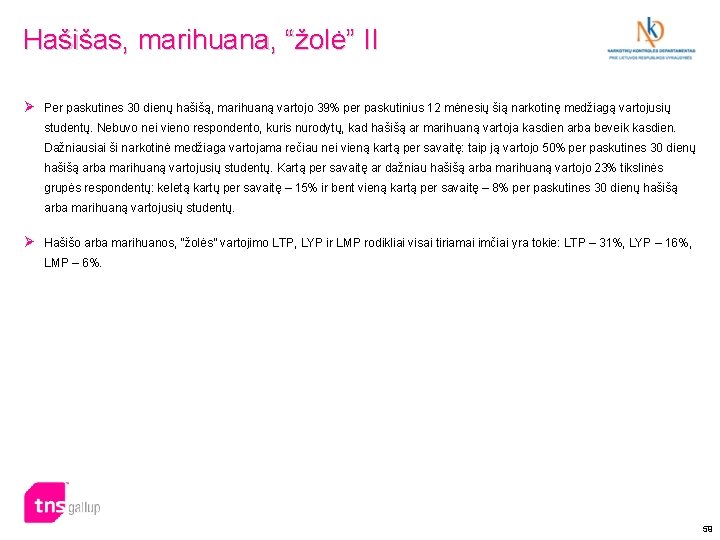 Hašišas, marihuana, “žolė” II Ø Per paskutines 30 dienų hašišą, marihuaną vartojo 39% per Hašišas, marihuana, “žolė” II Ø Per paskutines 30 dienų hašišą, marihuaną vartojo 39% per