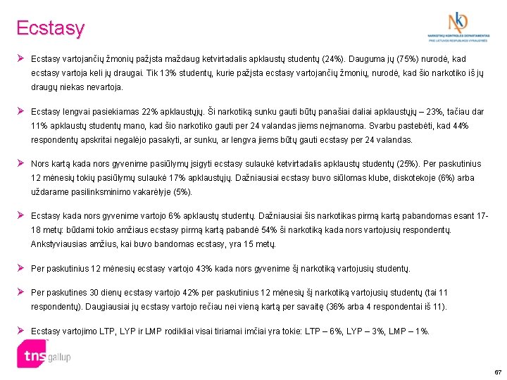 Ecstasy Ø Ecstasy vartojančių žmonių pažįsta maždaug ketvirtadalis apklaustų studentų (24%). Dauguma jų (75%)