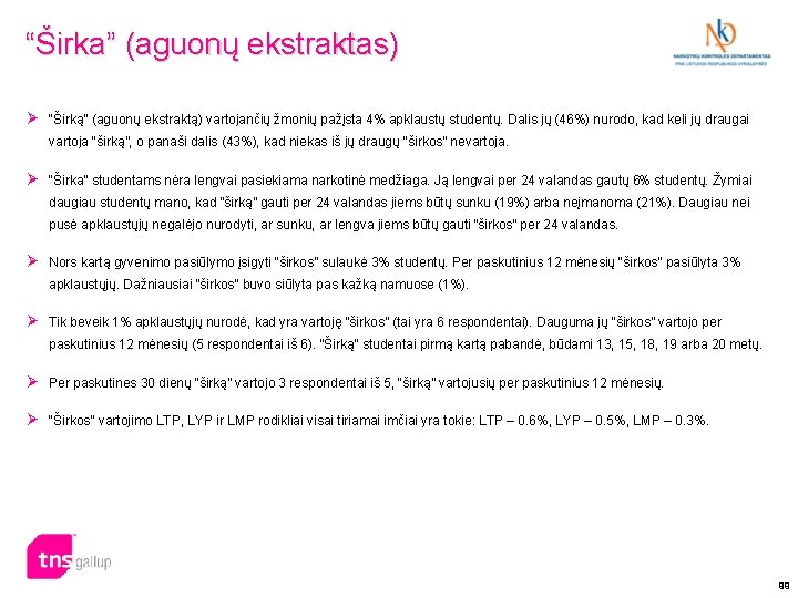 “Širka” (aguonų ekstraktas) Ø “Širką” (aguonų ekstraktą) vartojančių žmonių pažįsta 4% apklaustų studentų. Dalis “Širka” (aguonų ekstraktas) Ø “Širką” (aguonų ekstraktą) vartojančių žmonių pažįsta 4% apklaustų studentų. Dalis