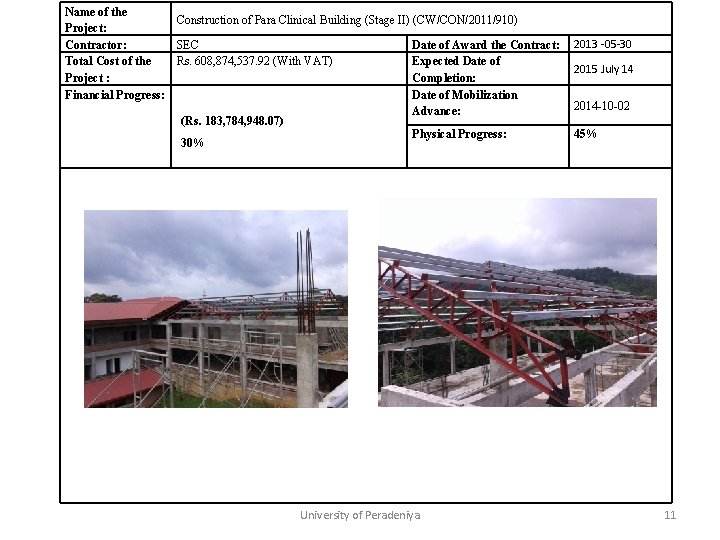 Name of the Construction of Para Clinical Building (Stage II) (CW/CON/2011/910) Project: Contractor: SEC