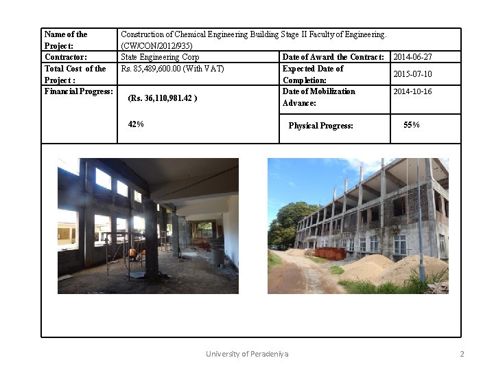 Name of the Project: Contractor: Total Cost of the Project : Financial Progress: Construction