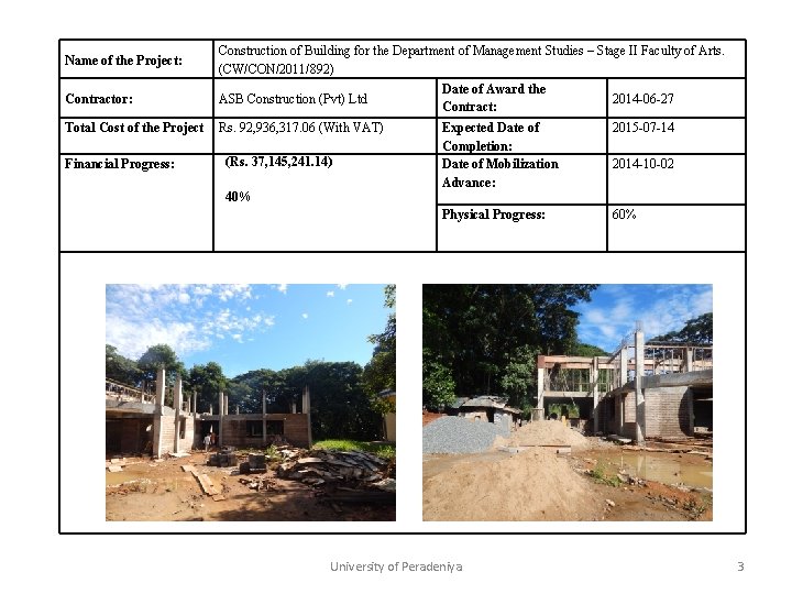 Name of the Project: Contractor: Total Cost of the Project Financial Progress: Construction of