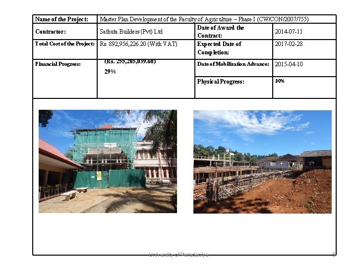Name of the Project: Master Plan Development of the Faculty of Agriculture – Phase