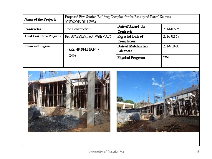 Name of the Project: Contractor: Total Cost of the Project : Financial Progress: Proposed