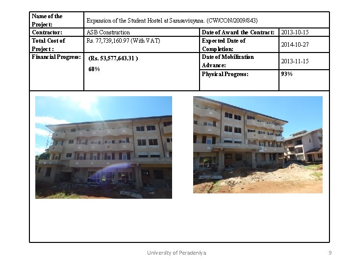 Name of the Expansion of the Student Hostel at Sarasaviuyana. (CW/CON/2009/843) Project: Contractor: ASB