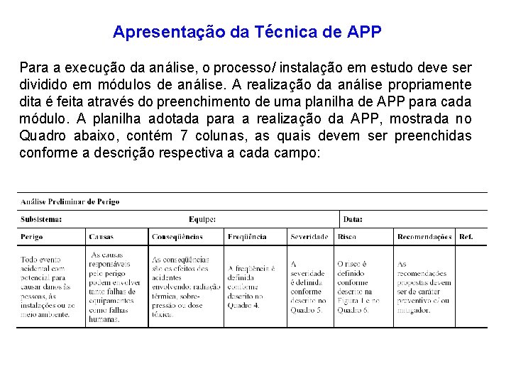 Apresentação da Técnica de APP Para a execução da análise, o processo/ instalação em