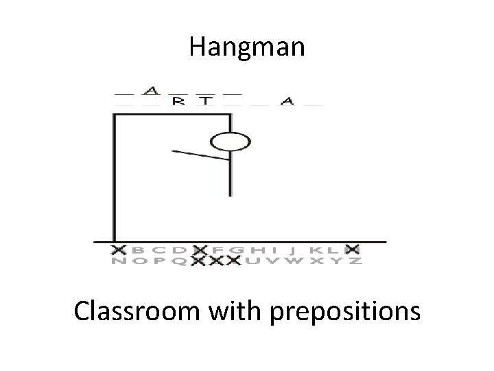 Hangman Classroom with prepositions 