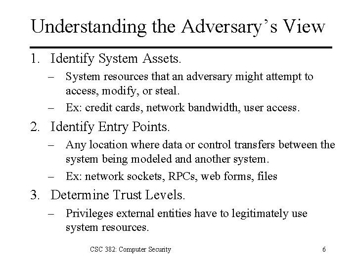 Understanding the Adversary’s View 1. Identify System Assets. – System resources that an adversary