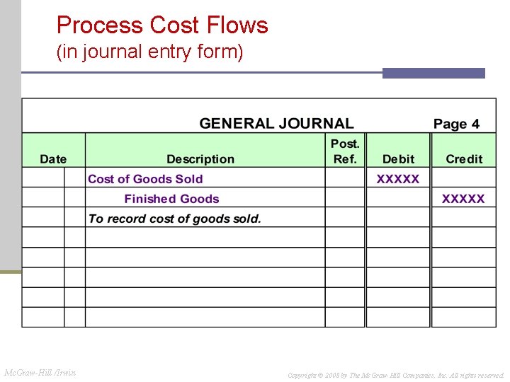 Process Cost Flows (in journal entry form) Mc. Graw-Hill /Irwin Copyright © 2008 by Process Cost Flows (in journal entry form) Mc. Graw-Hill /Irwin Copyright © 2008 by
