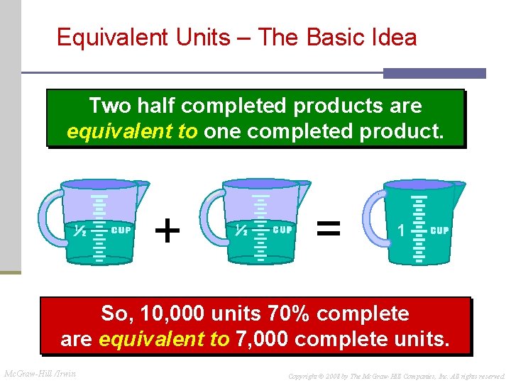 Equivalent Units – The Basic Idea Two half completed products are equivalent to one Equivalent Units – The Basic Idea Two half completed products are equivalent to one
