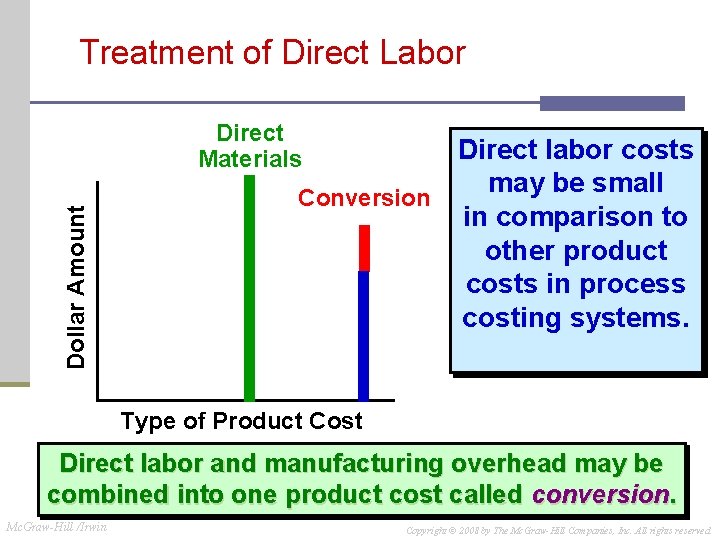 Treatment of Direct Labor Dollar Amount Direct Materials Direct labor costs may be small Treatment of Direct Labor Dollar Amount Direct Materials Direct labor costs may be small