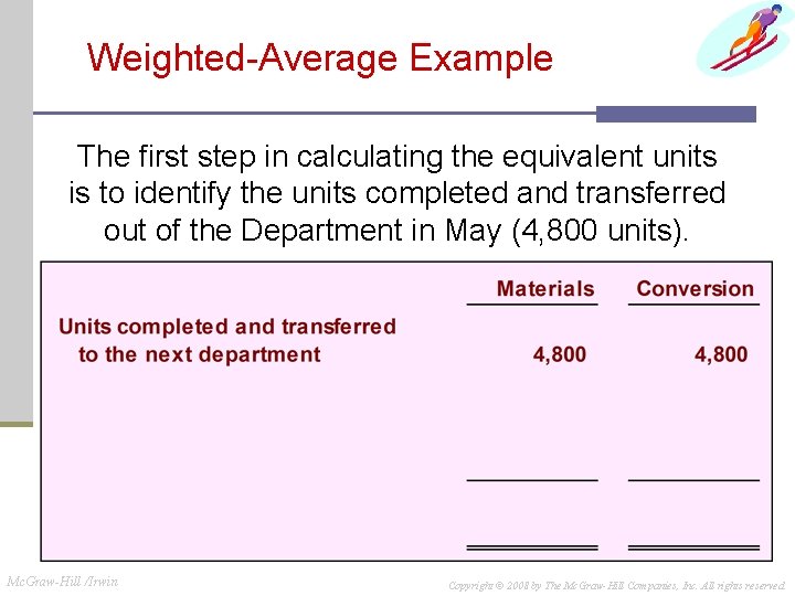 Weighted-Average Example The first step in calculating the equivalent units is to identify the Weighted-Average Example The first step in calculating the equivalent units is to identify the